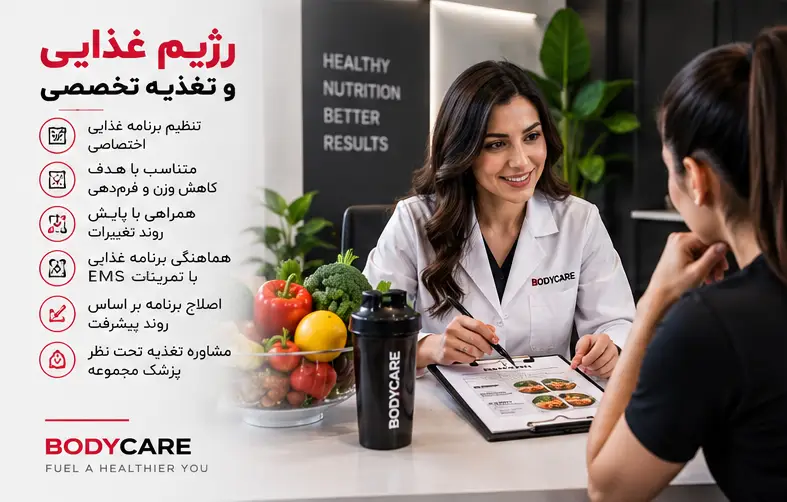 رژیم غذایی